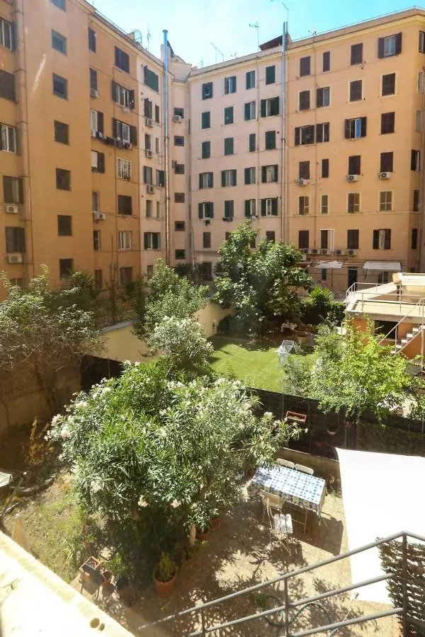 Vanella Rome Domus II 0*,